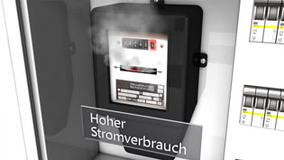 Visualisierung 3D Animation LED Lampen Umrüstung - Hoher Stromverbrauch am Zählerschrank erkennbar