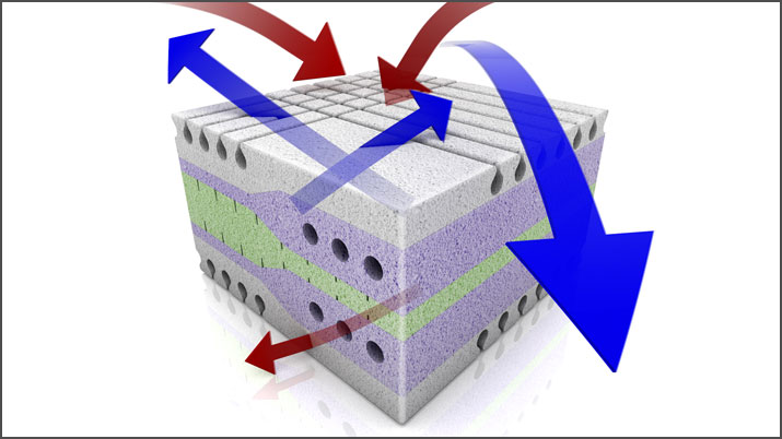 3D Schnittansicht von Matratzen