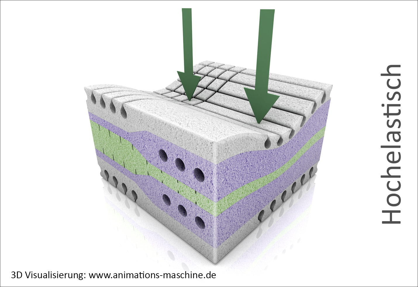 3D Produktvisualisierung Schaumstoff Hochelastisch