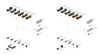 3D Visualisierung Explosionsansicht - Plug-and-Play Steckverbindungen