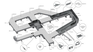 3D Systemübersicht Kabeltragsysteme - Bodenkanäle