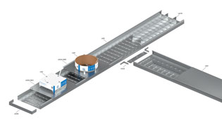 3D Systemübersicht Kabeltragsysteme - Unterflurkanalsystem