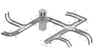 3D Systemübersicht Kabeltragsysteme - Weitspannsystem